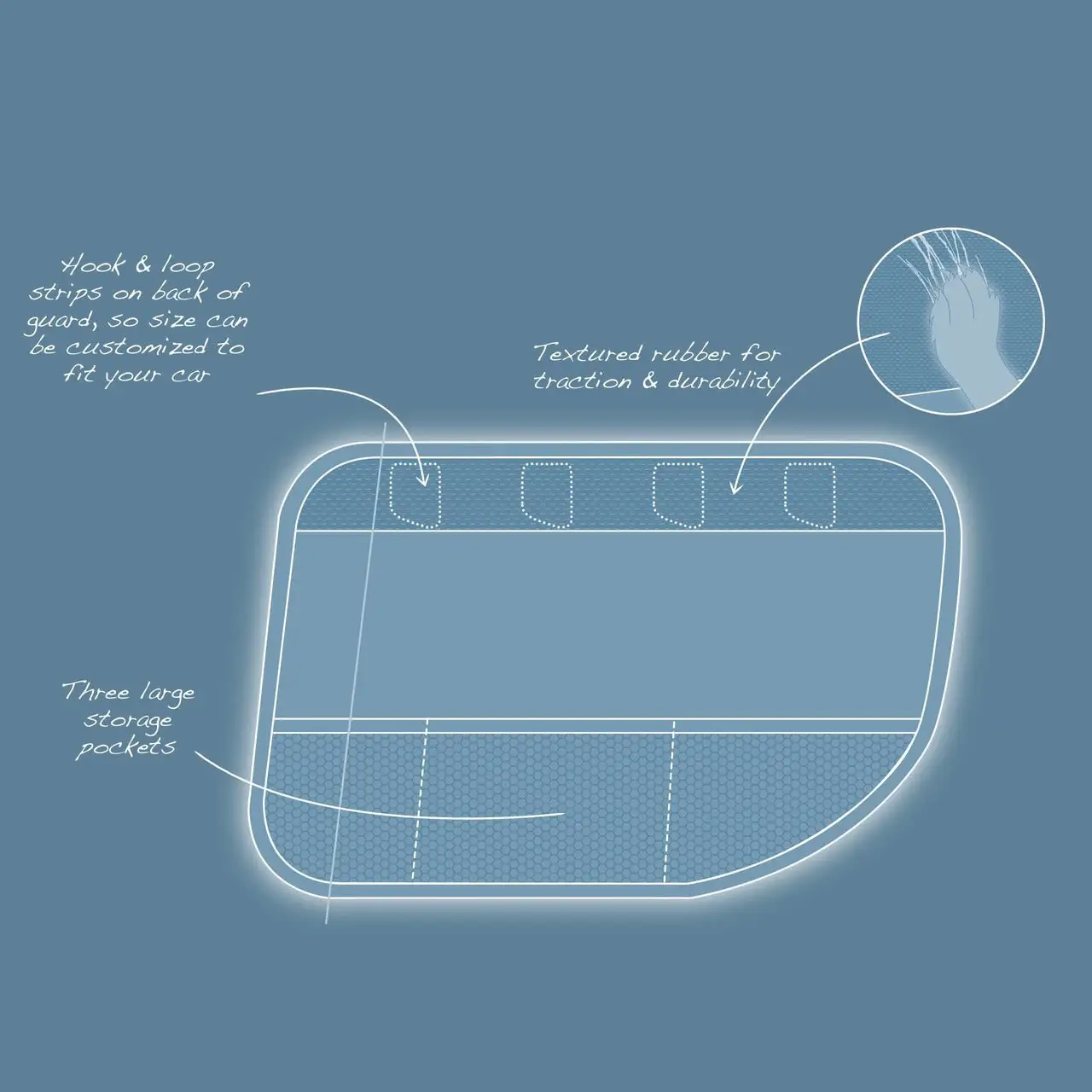 KURGO CAR DOOR GUARD - Image 2